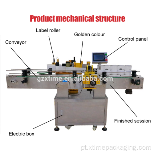 Máquina de rotulagem horizontal para frasco de seringa